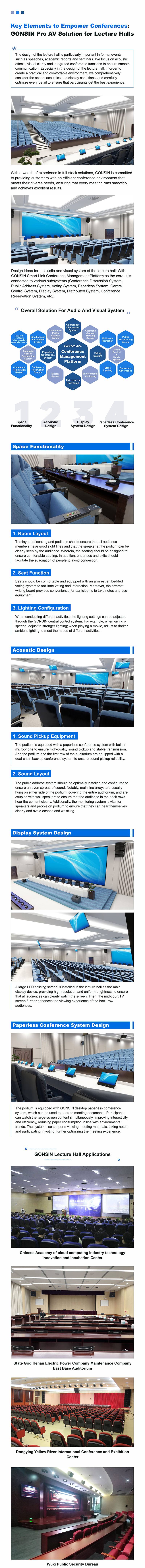 GONSIN_Audio_and_Visual_System_Design_for_Lecture_Halls_20241102.jpg