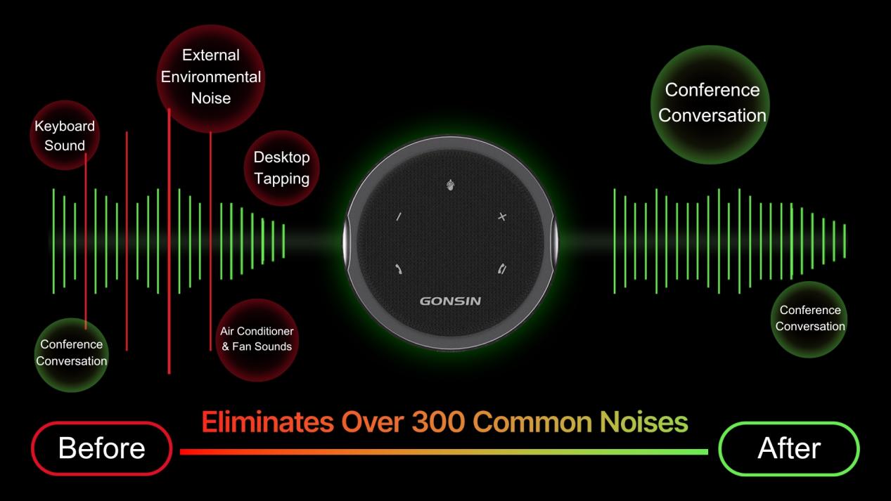 GONSIN_AI-Powered_Remote_Video_Conference_Solution-7.jpg